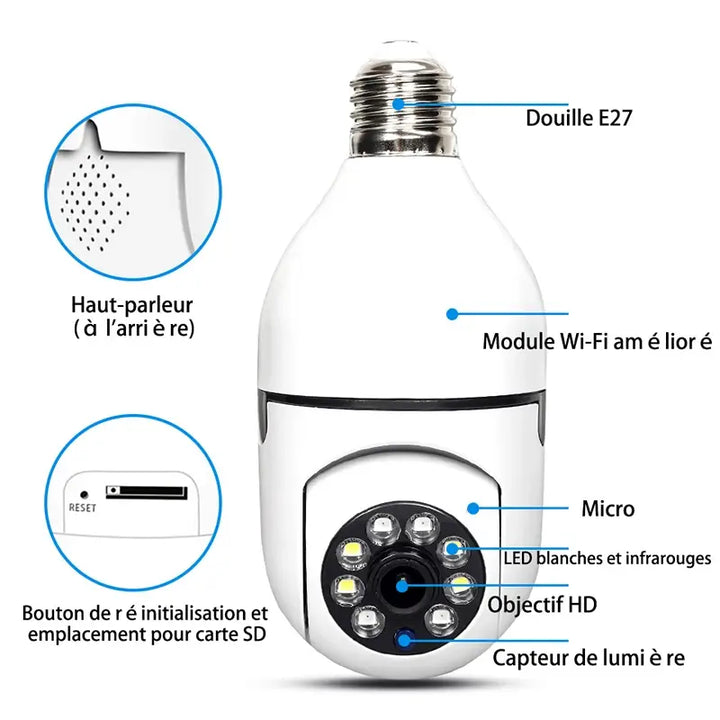 Mini Wifi Camera 5G HD 1080P LED Light 360 Wireless Panoramic Home Security CCTV E27 Fisheye Bulb Lamp IP Camera Two Ways Audio