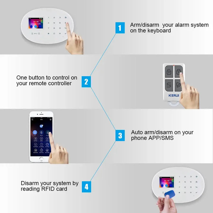 KERUI Tuya WIFI GSM Alarm System Smart Home Security Buglar RFID APP Wireless Motion Sensor Detector IP Camera Sistema de alarma