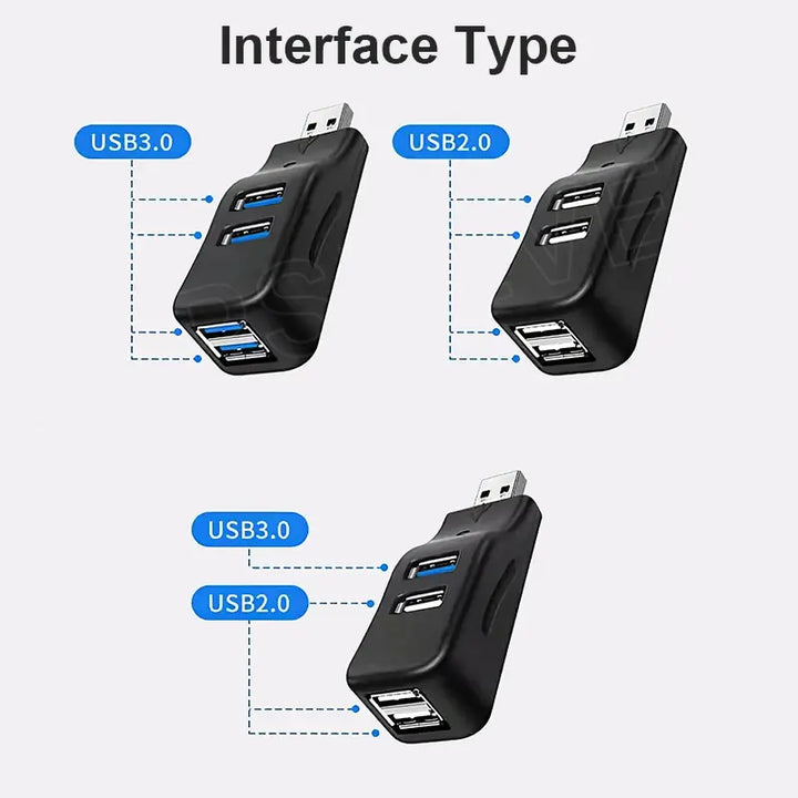 4 Ports Multi USB 3.0 HUB Adapter 5Gbps High Speed U Disk Reader Extender Splitter For Macbook Notebook PC Computer Accessories