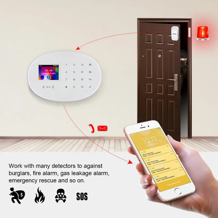 KERUI Tuya WIFI GSM Alarm System Smart Home Security Buglar RFID APP Wireless Motion Sensor Detector IP Camera Sistema de alarma