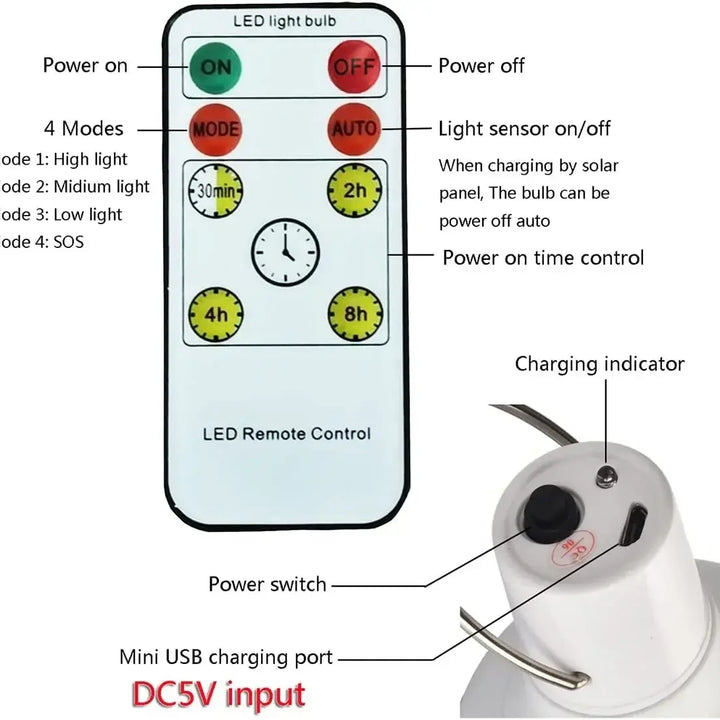 LED Solar Bulb Light Waterproof Outdoor 5V USB Charged Hanging Emergency Sunlight Powered Lamp Portable Powerful Indoor House